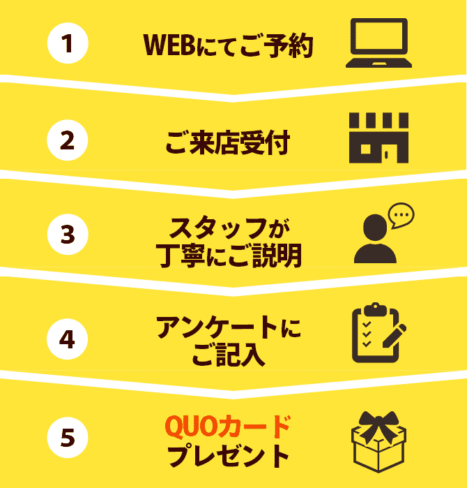 ネットでのご来店予約がおすすめです|豊田市・岡崎市・刈谷市の外壁